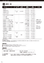 インタースクール福岡校2019年4月期募集要項