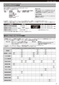 インタースクール福岡校2019年4月期募集要項