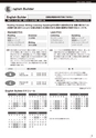 インタースクール福岡校2019年4月期募集要項