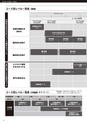 インタースクール大阪校2019年4月期募集要項