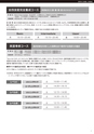 インタースクール仙台校2020年4月期募集要項